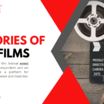 <strong>Three Categories of Short Films</strong>